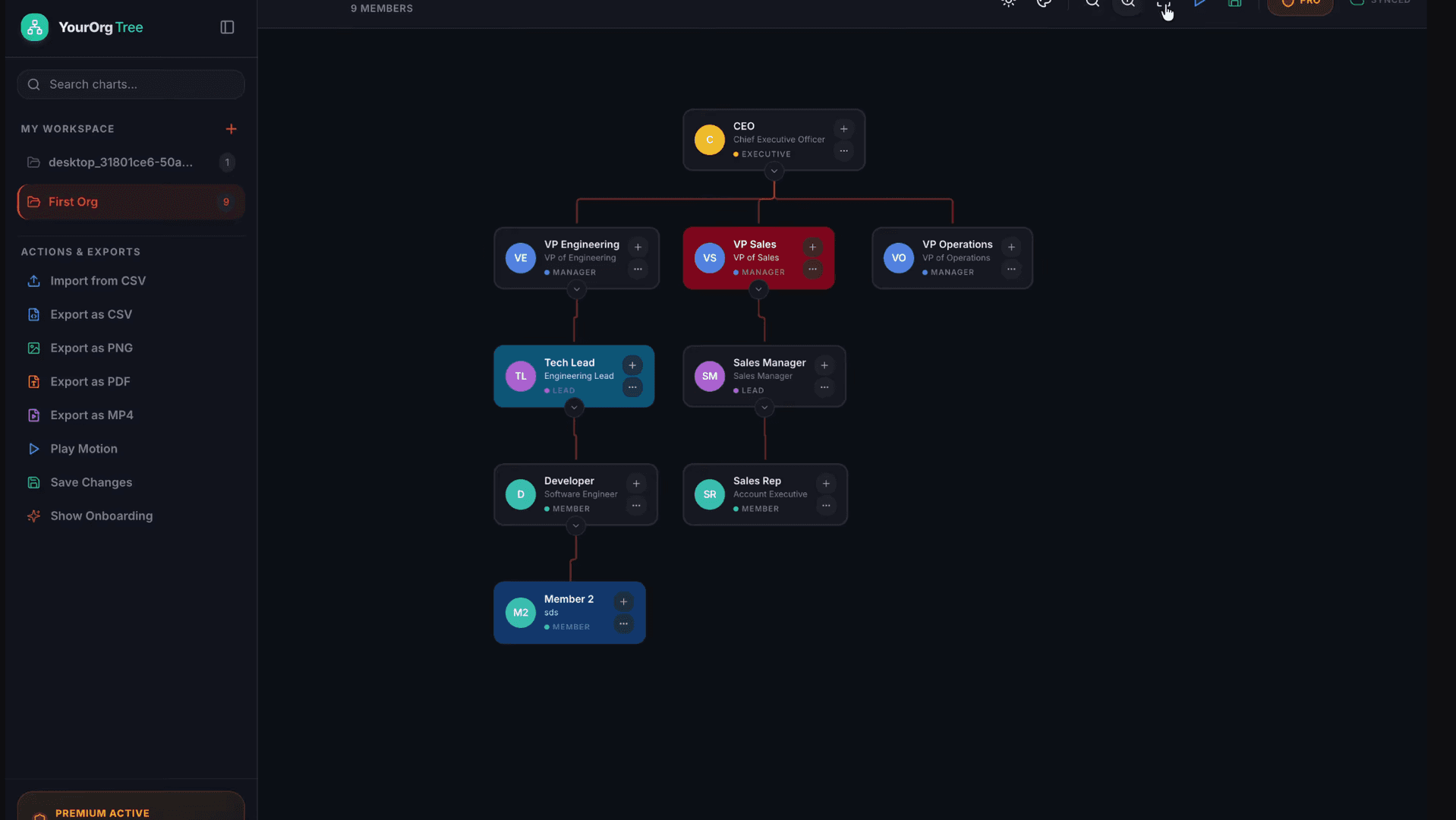 YourOrgTree — Visualize Your Organization image 3