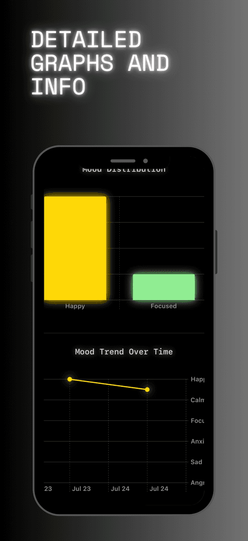 Minimal Mood image 2