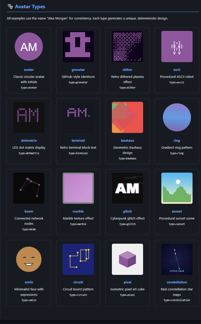 Avatars API image 1