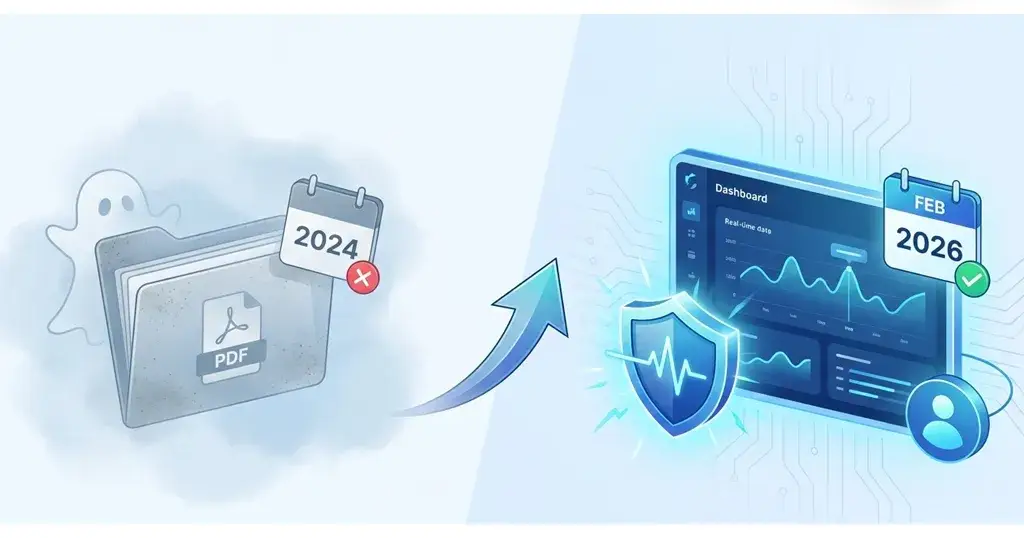 The Ghost RI&E: Why your PDF is a Liability