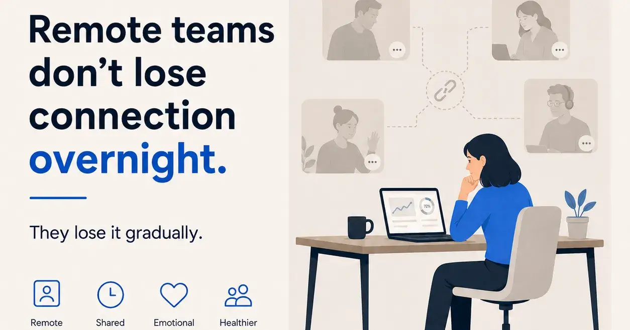 Remote teams don’t lose connection overnight.