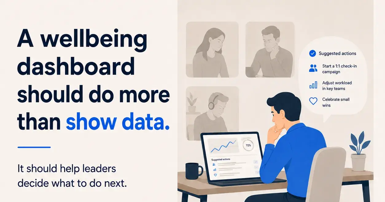 A wellbeing dashboard should not just show data.