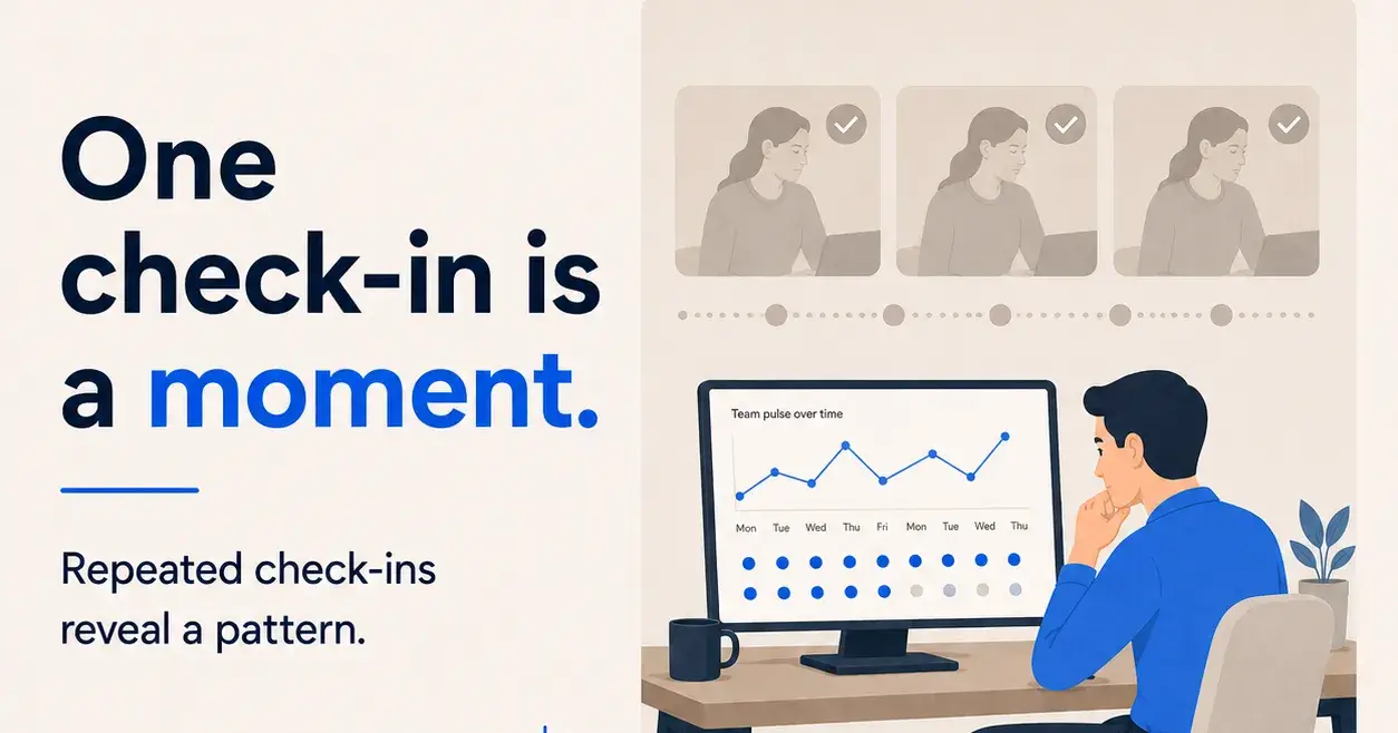 One check-in is a moment.