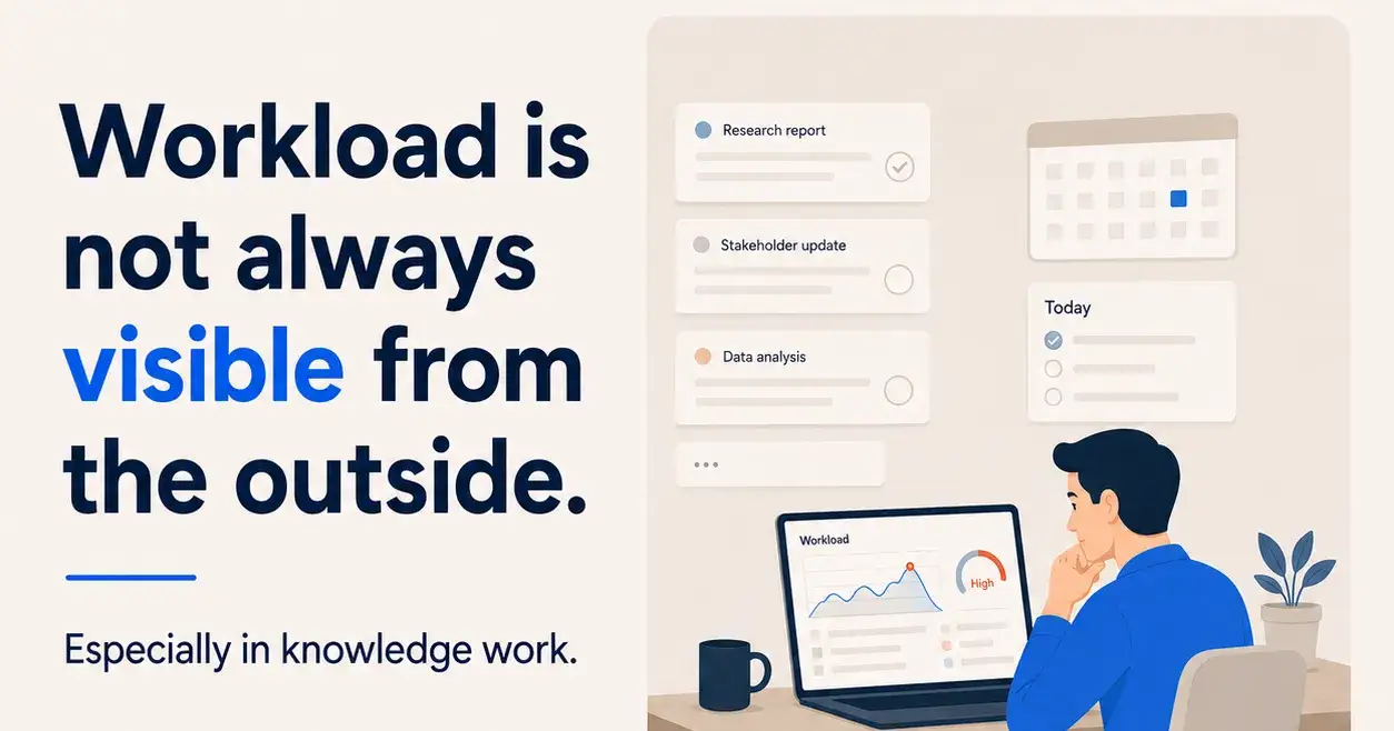 Workload is not always visible from the outside.