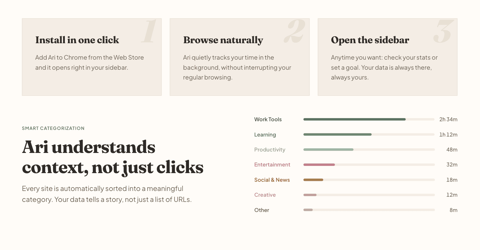 Ari - Mindful Browsing Companion image 2