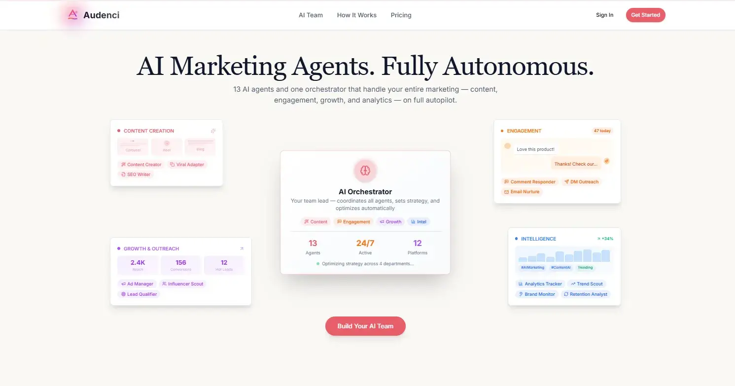 Building for marketers like me: the story behind Audenci