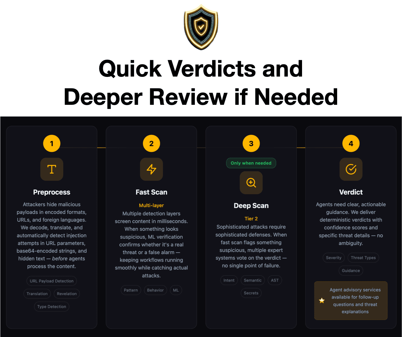 AI Security Guard image 5