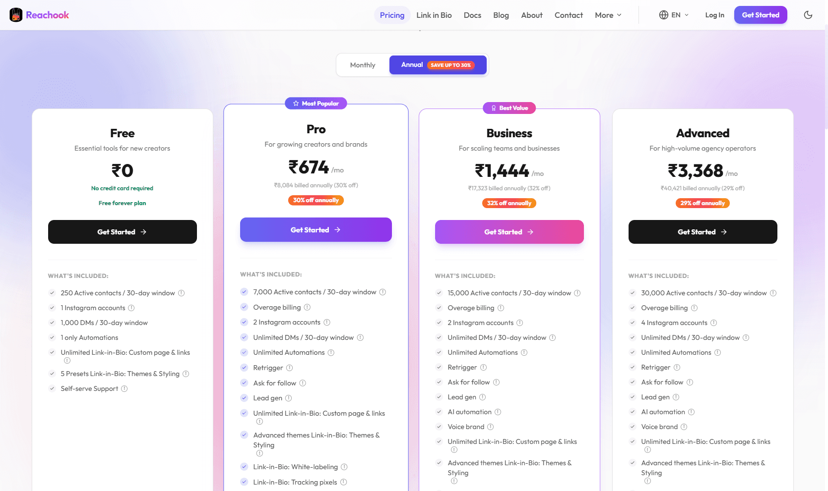 Reachook — AI DM Automation Platform image 4