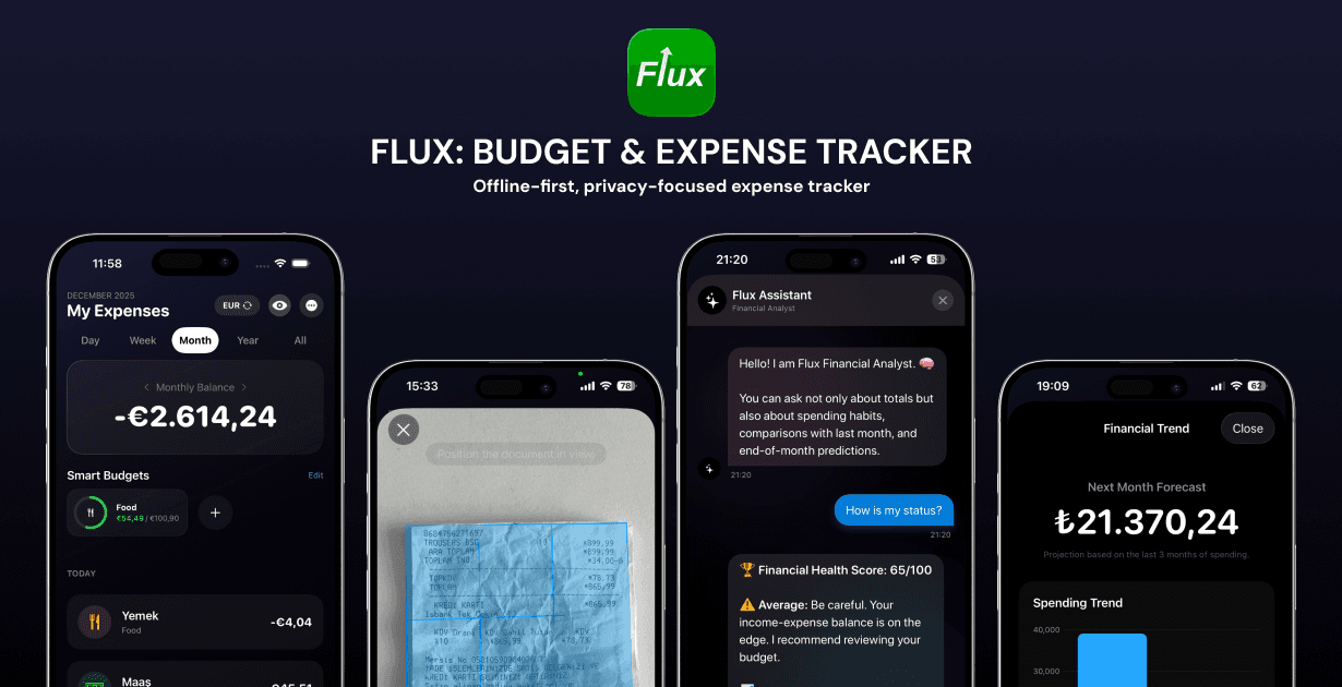 ‎Flux: Budget & Expense Tracker App image 1