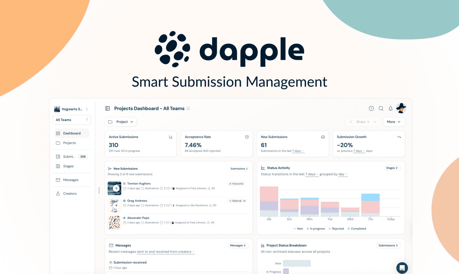 Dapple | Submission Management Software image 2