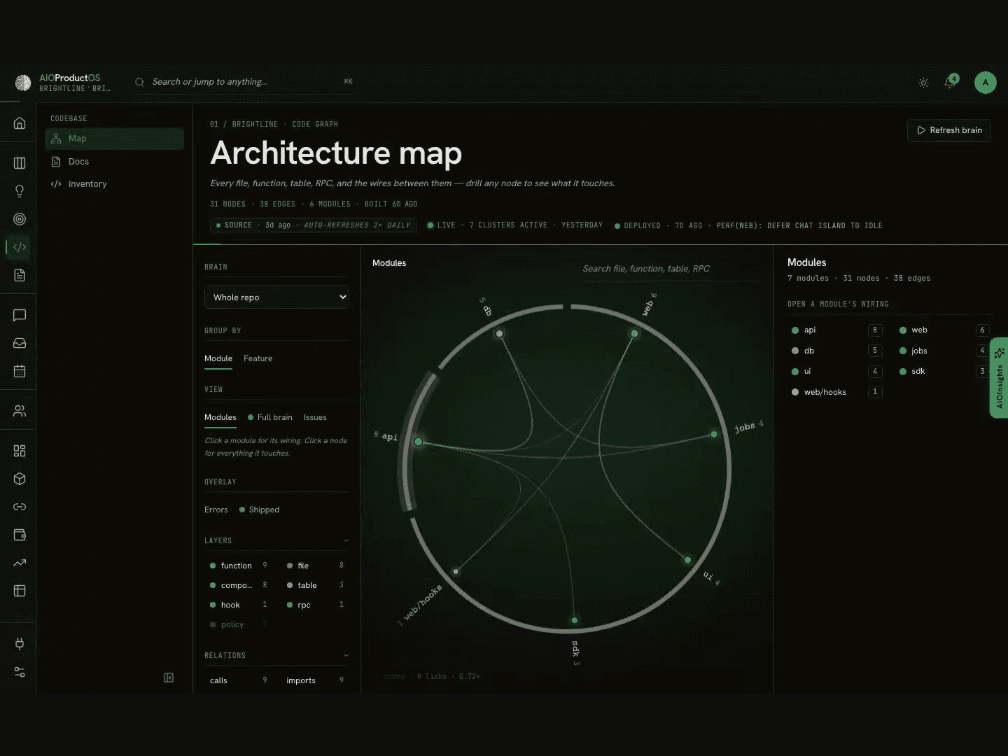AIOPProductoOS image 3
