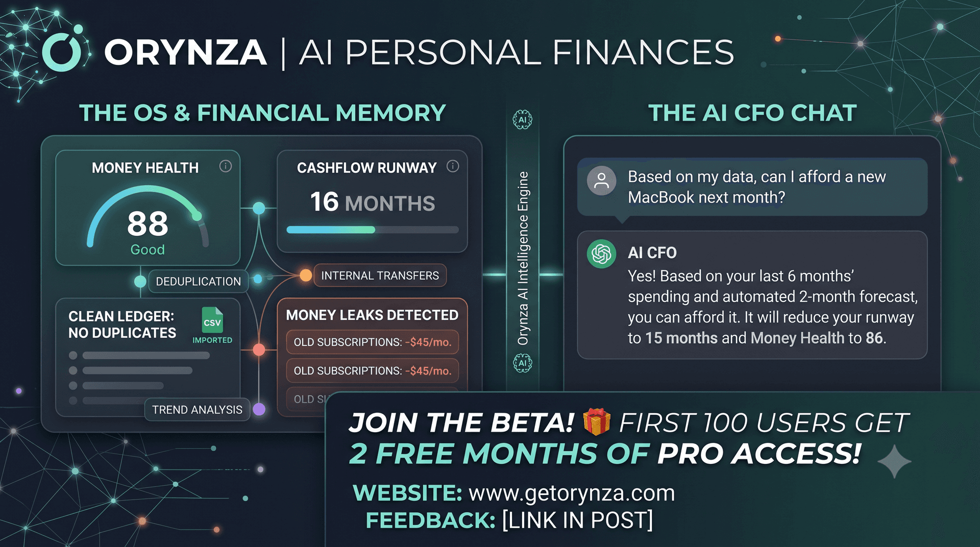 Orynza — Your AI Personal CFO image 1