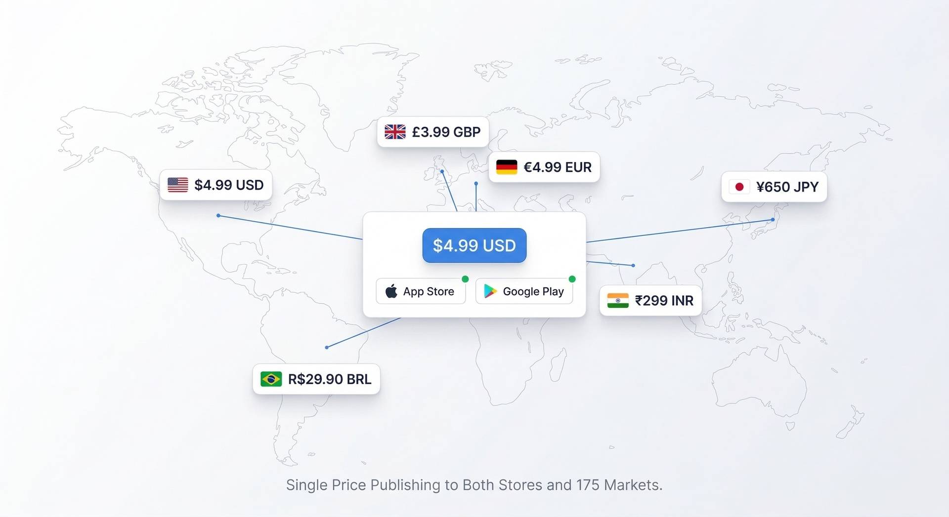 BasePrice image 2
