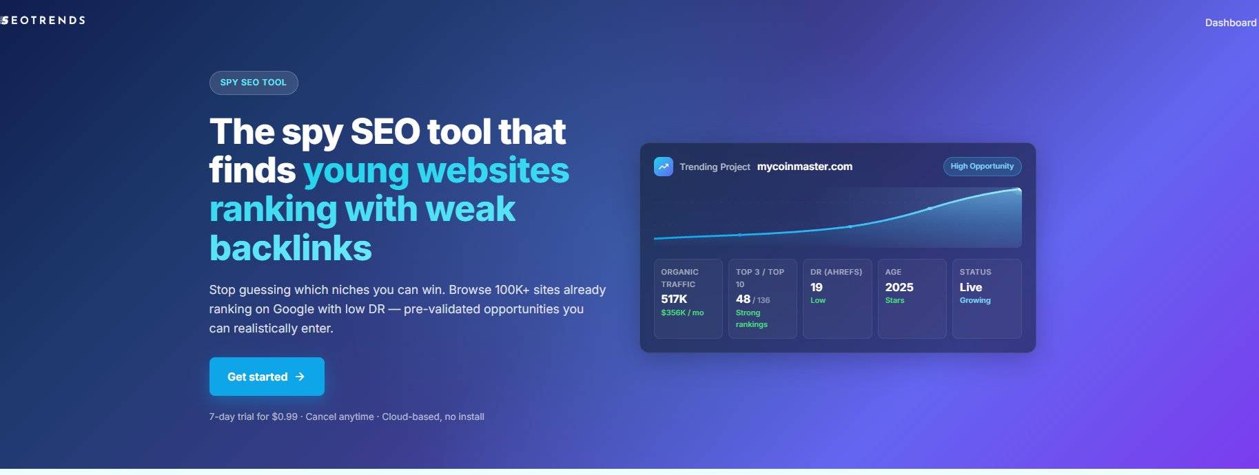 Seotrends - Find Easy-to-Rank SEO Goldmines image 2