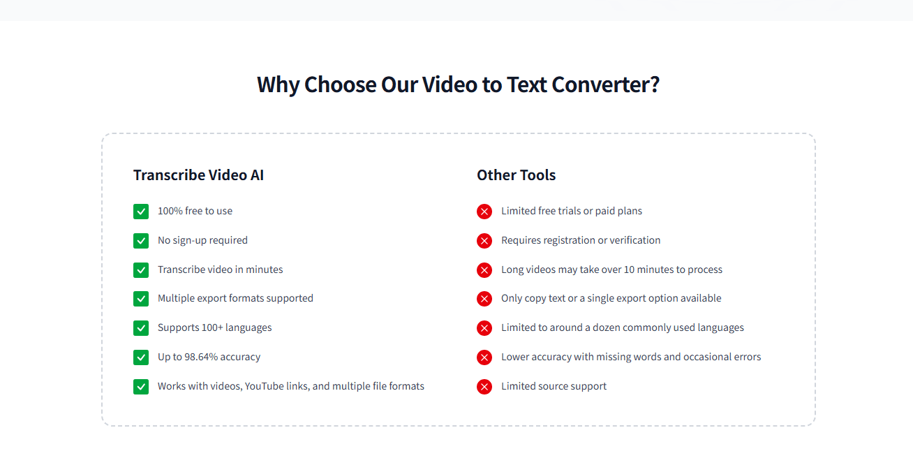 Transcribe Video AI image 4