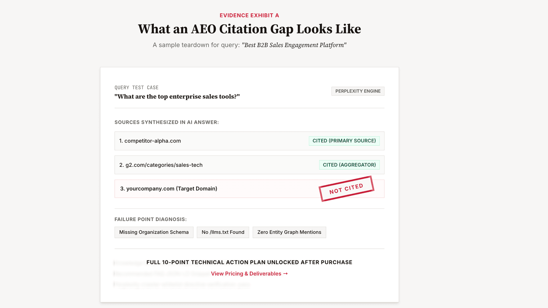 FlashCite — Instant AEO Audit image 3