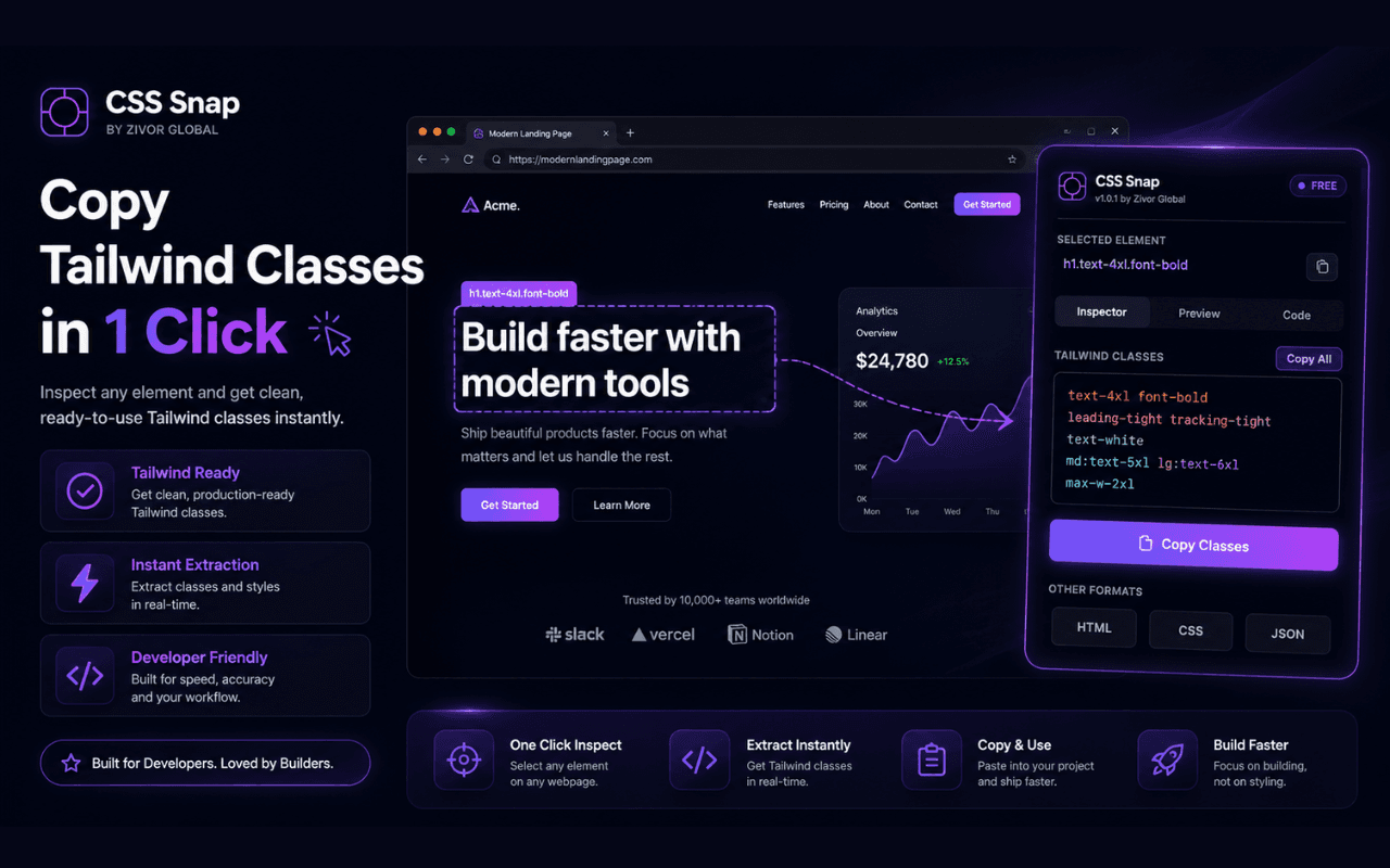 Inspect CSS & Generate Tailwind Classes image 2