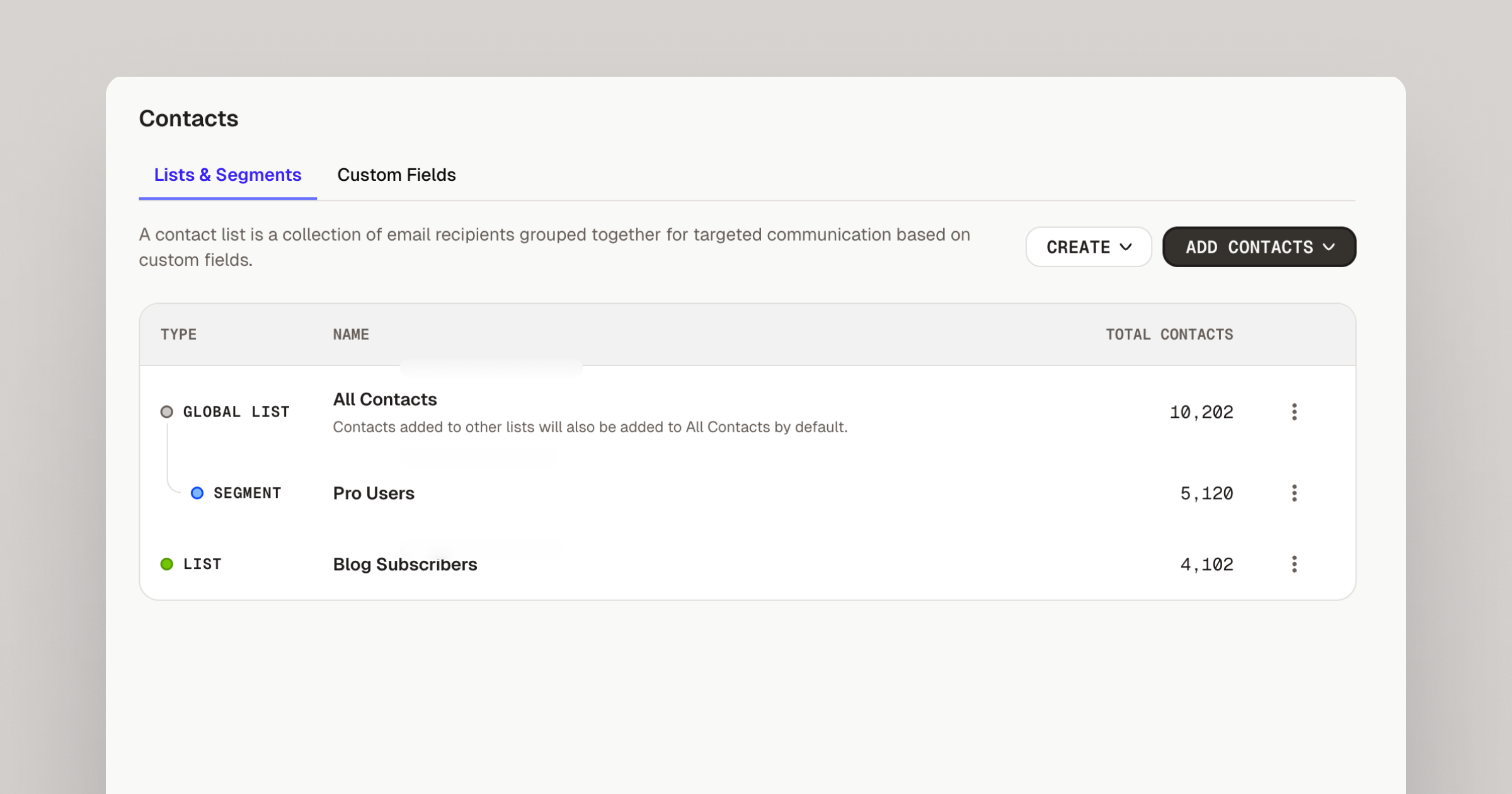 List Contact Details