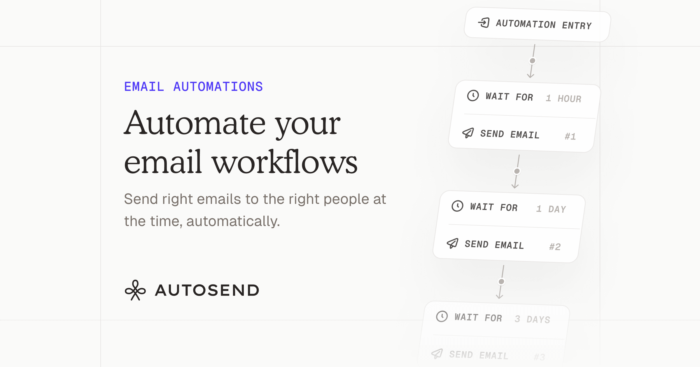 Email Automation by AutoSend