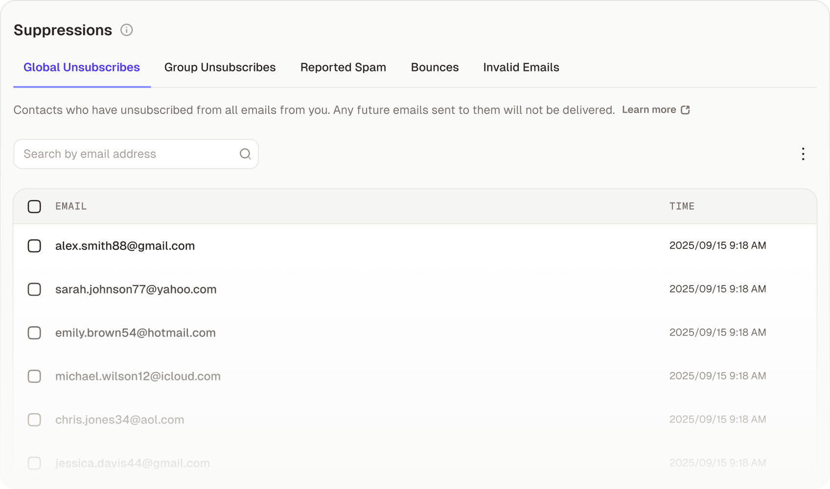 Deliver emails with confidence.