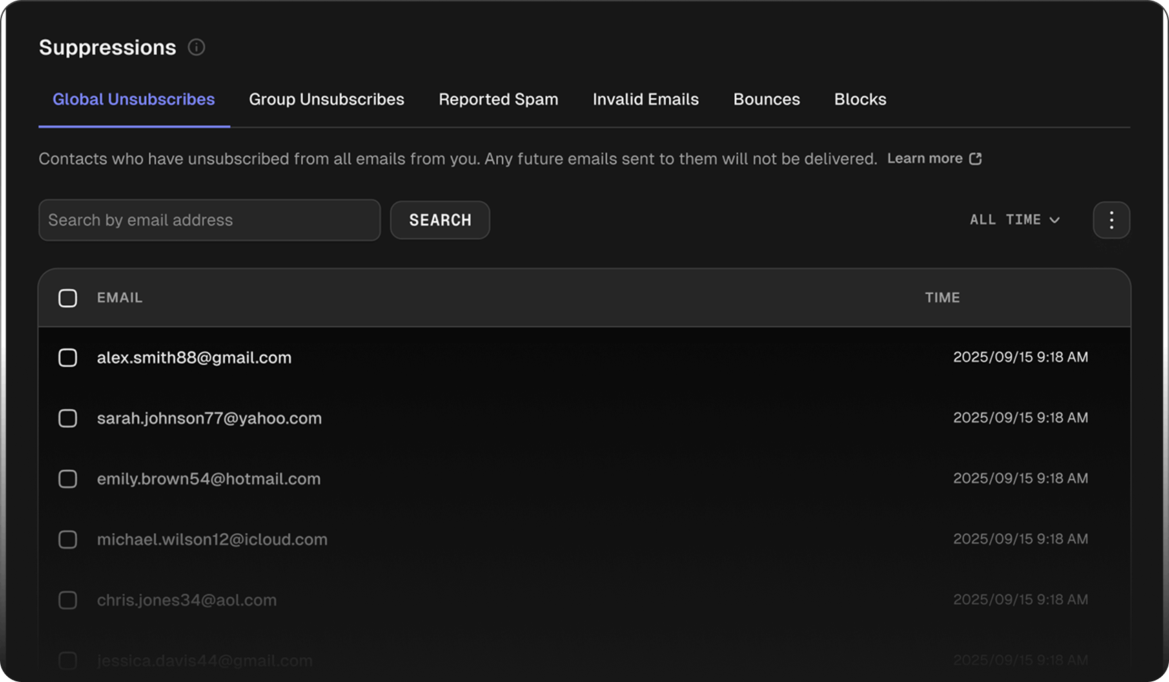 Deliver emails with confidence.