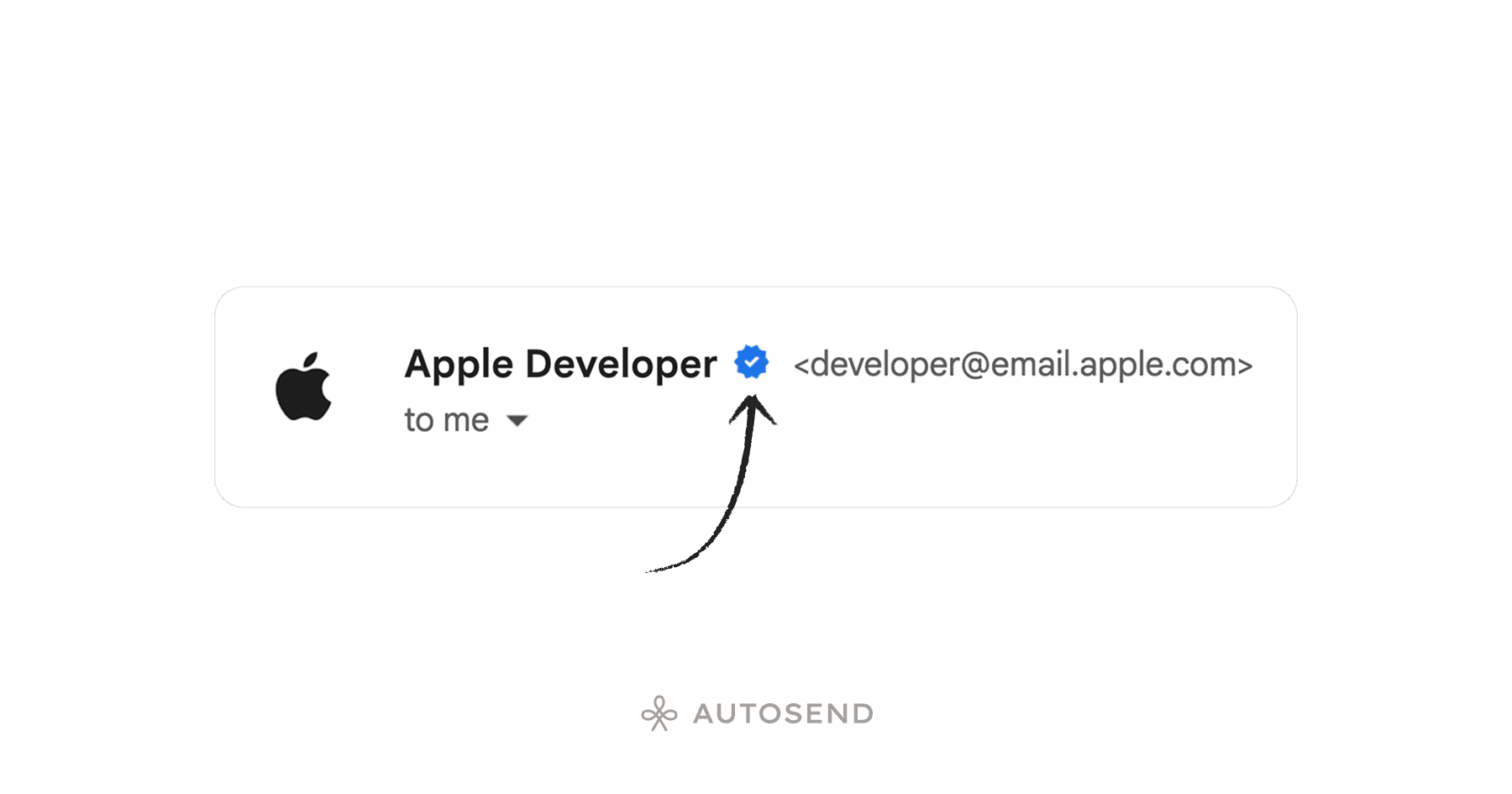 How to Get a Verified Checkmark in Gmail with BIMI