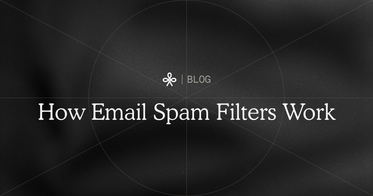 How Email Spam Filters Work (And Why Most Problems Are Reputation, Not Content) blog
