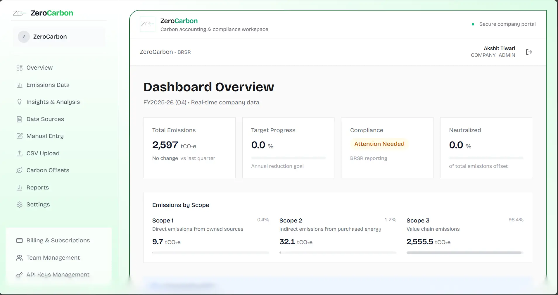 ZeroCarbon on Peerlist