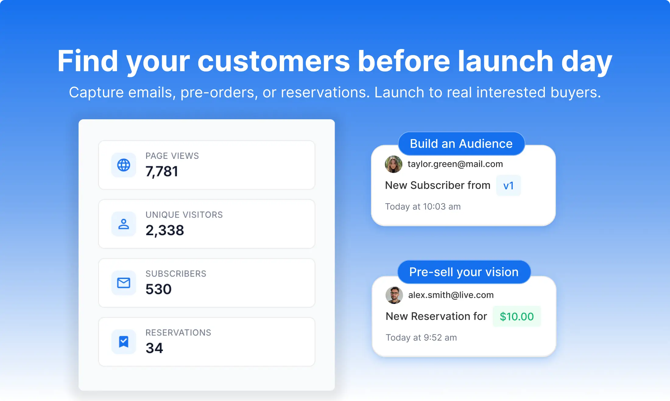 Crowdstake on Peerlist
