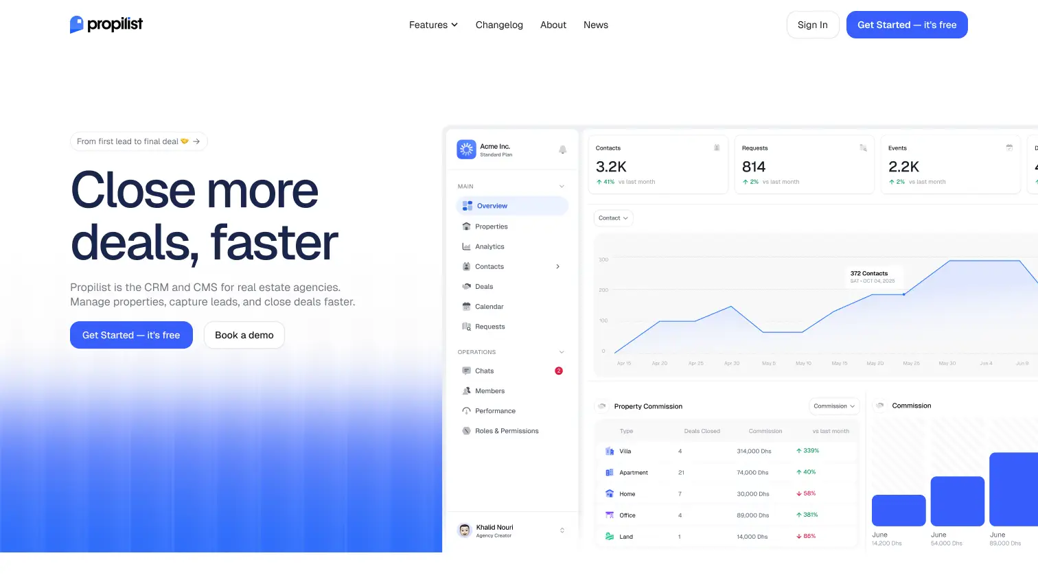 propilist on Peerlist