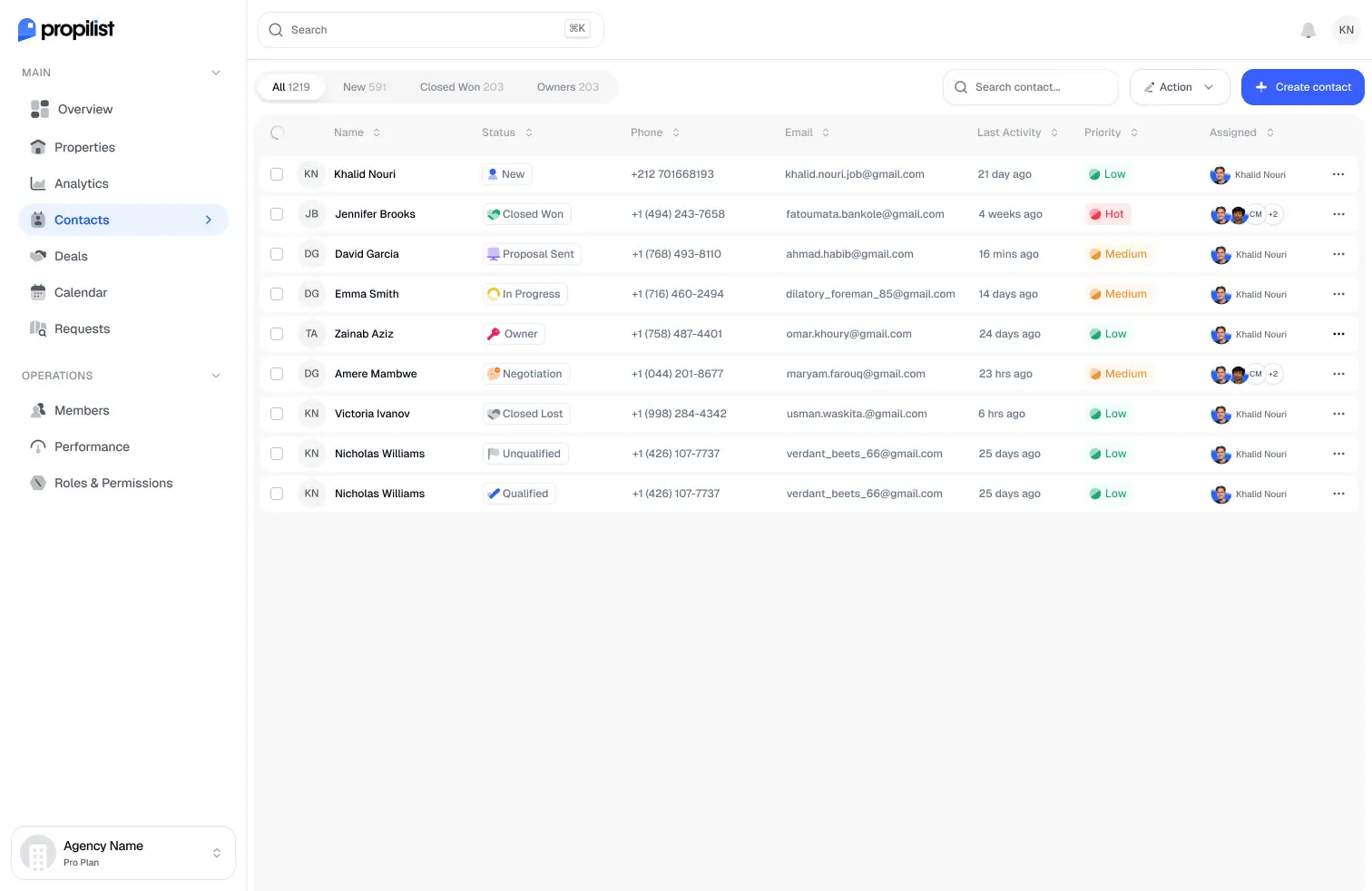 propilist on Peerlist