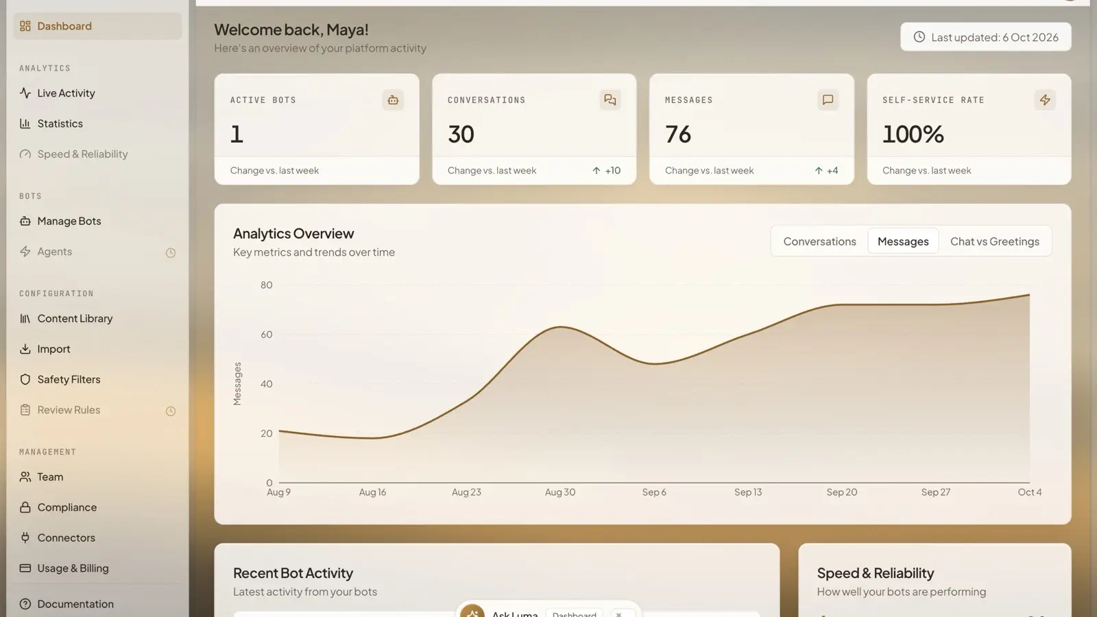 HoverBot on Peerlist