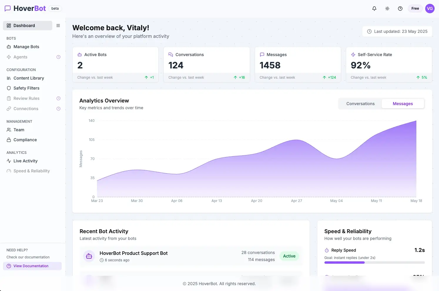 HoverBot on Peerlist