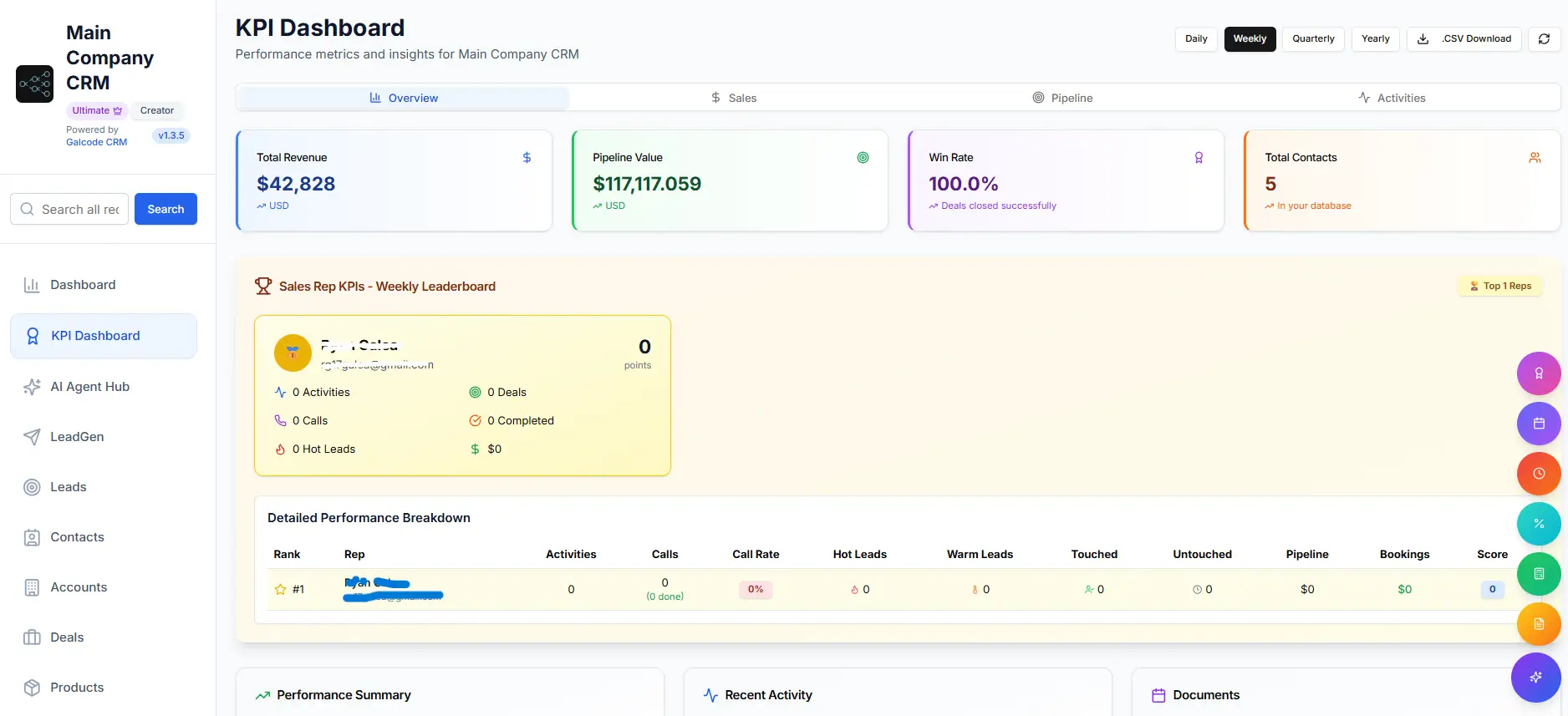 Galcode.ai on Peerlist