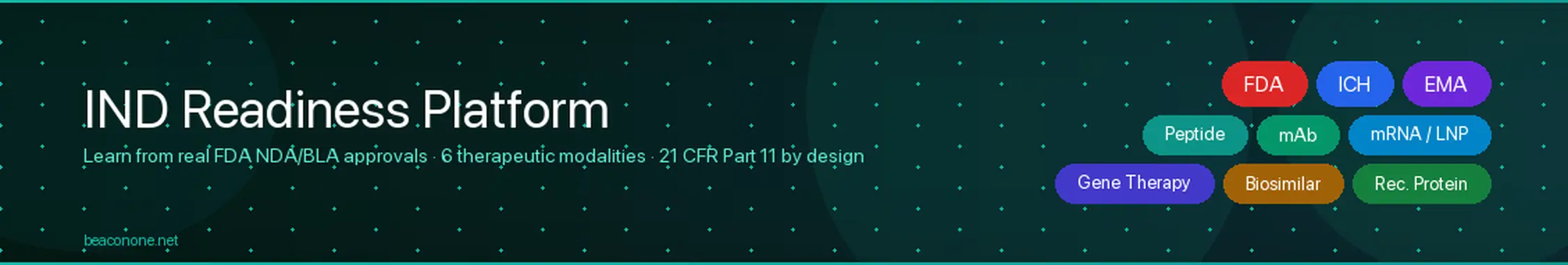 Beaconlabs on Peerlist