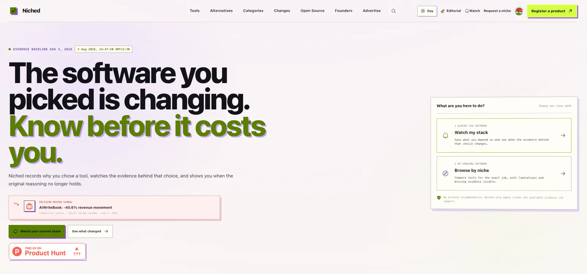 Niched.dev on Peerlist