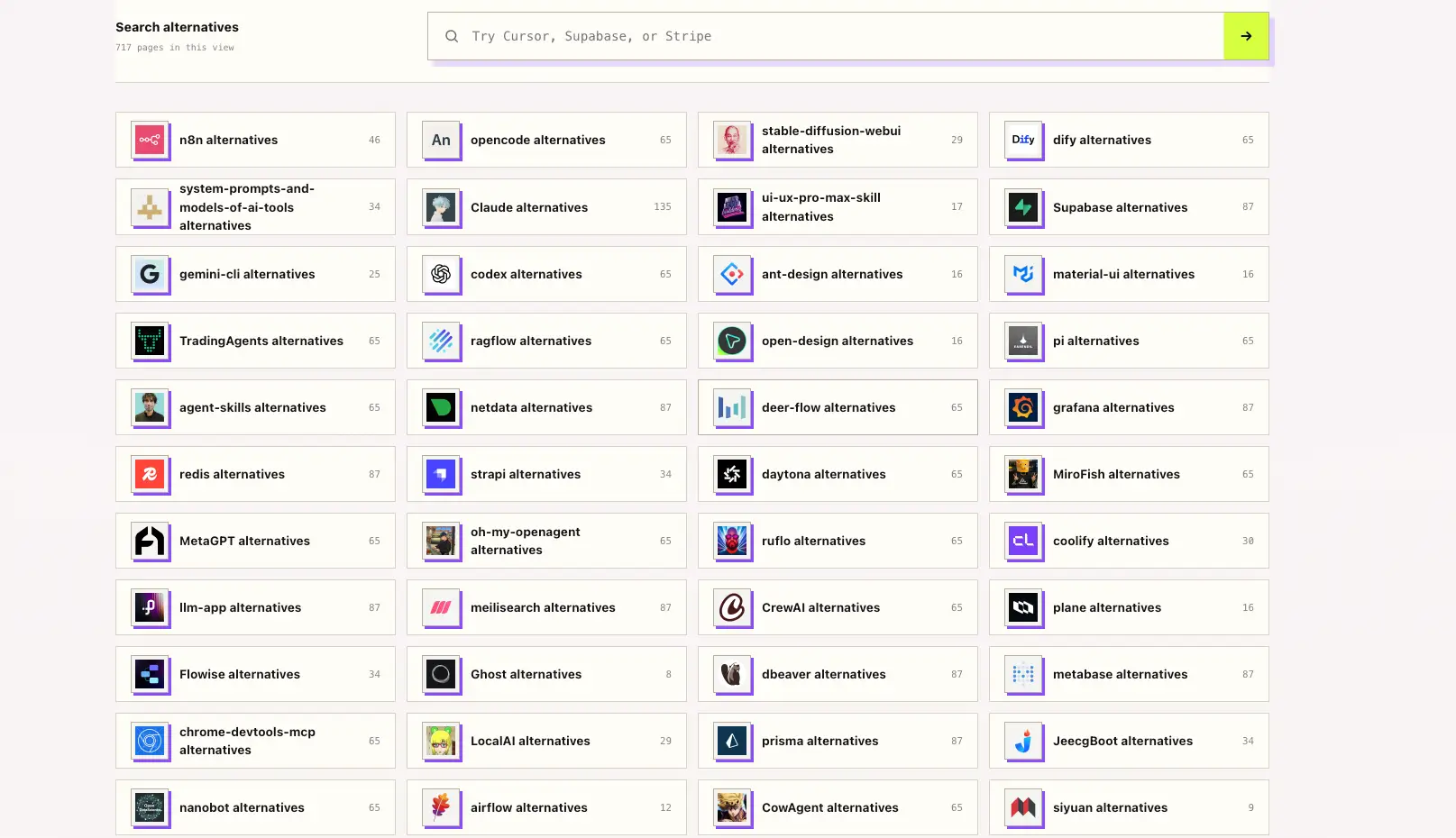 Niched.dev on Peerlist
