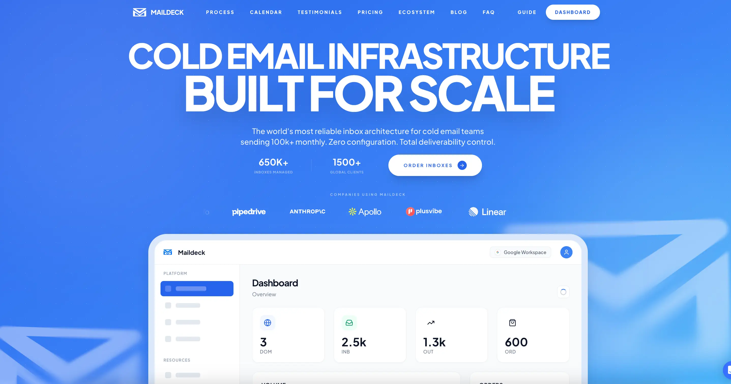 MailDeck on Peerlist