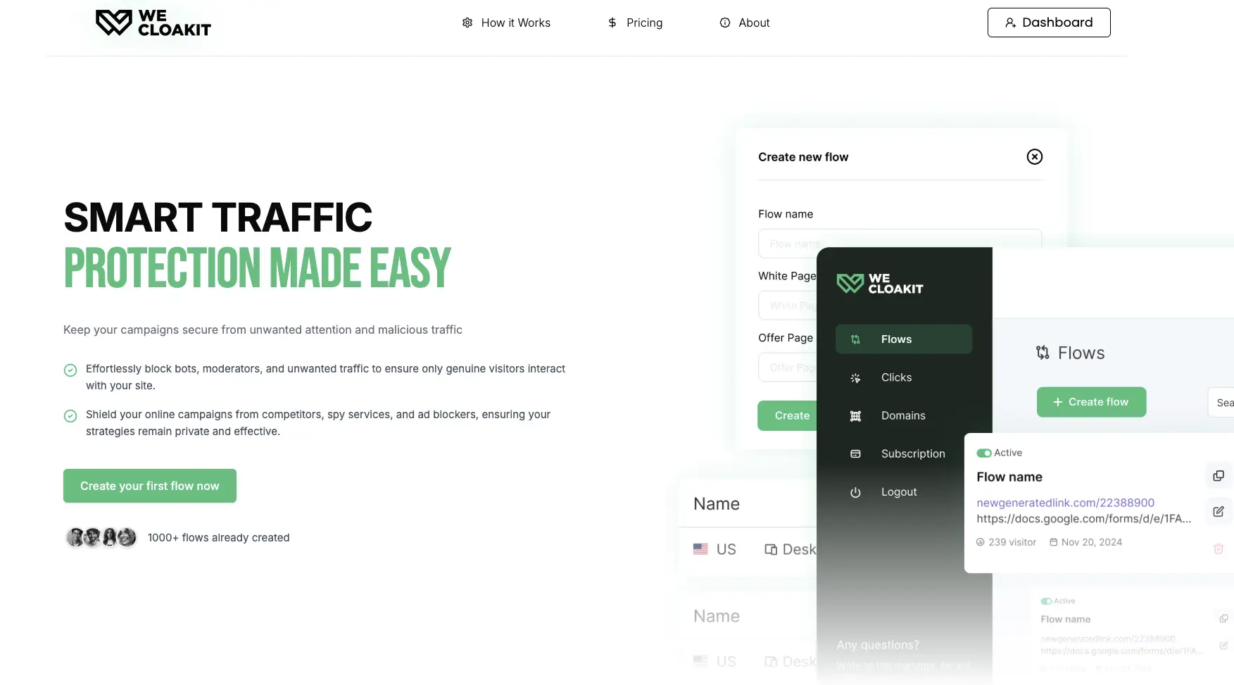 Techmorph Technology on Peerlist