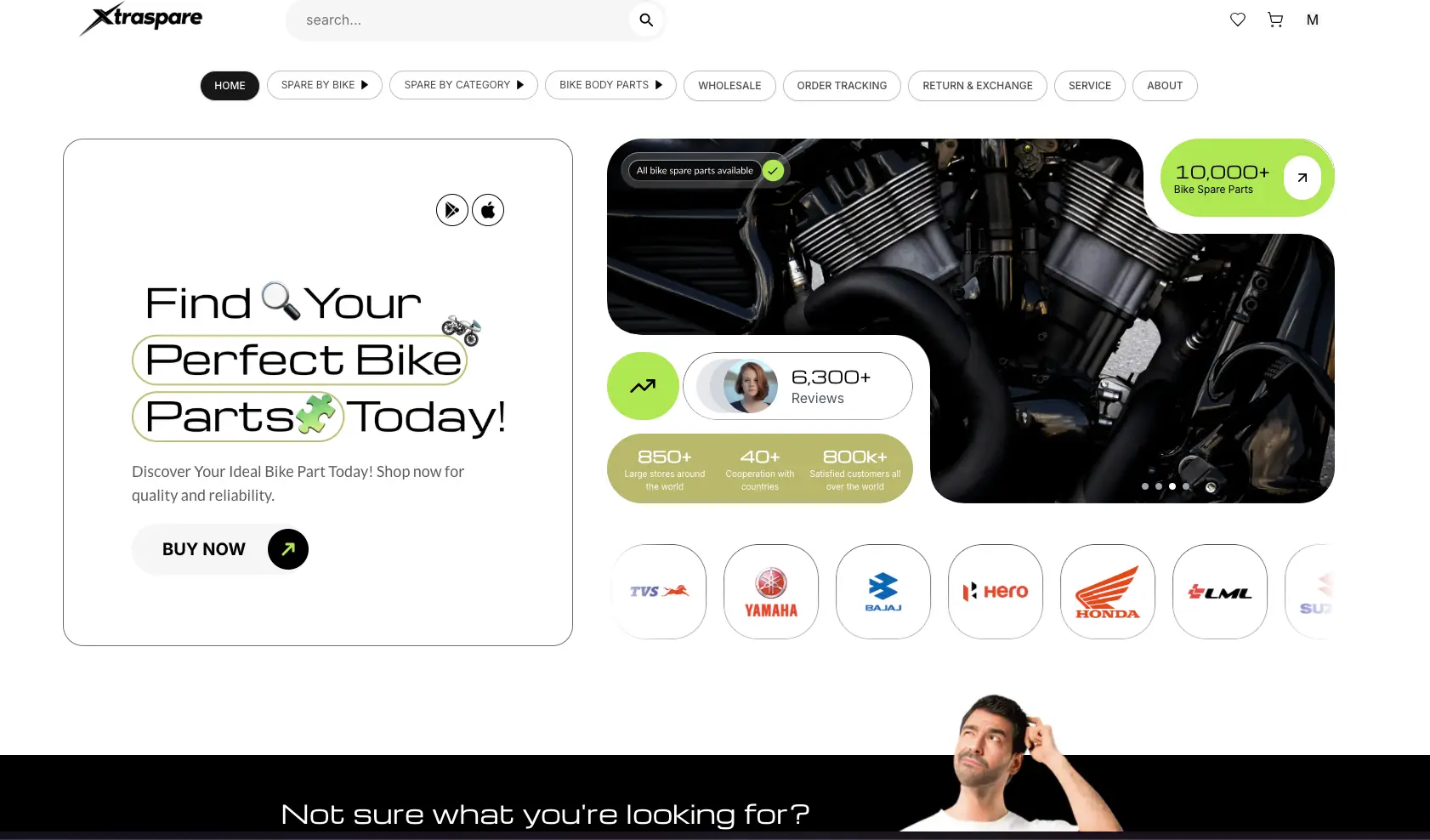 Techmorph Technology on Peerlist
