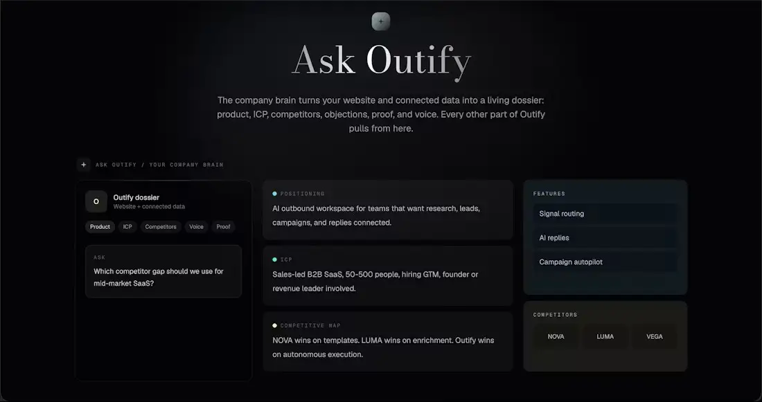 Outify on Peerlist