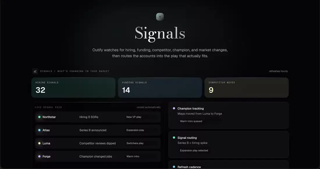 Outify on Peerlist