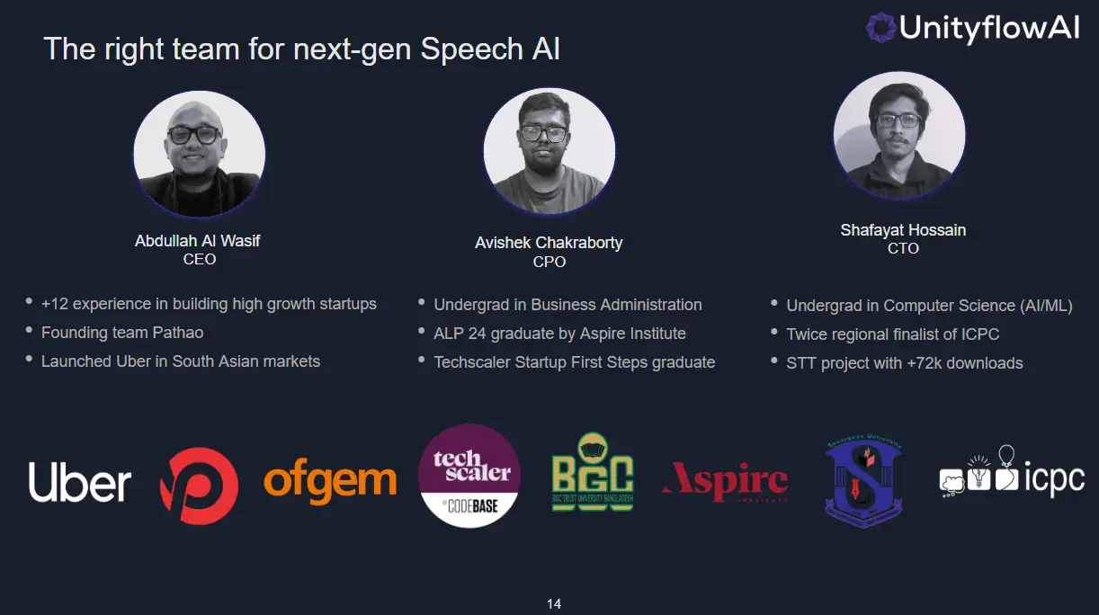 Unityflow AI on Peerlist