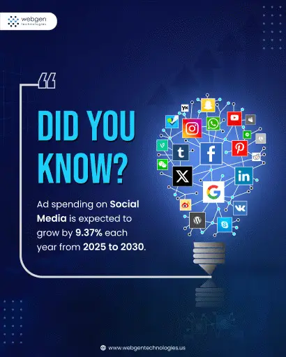 Webgen Technologies USA on Peerlist