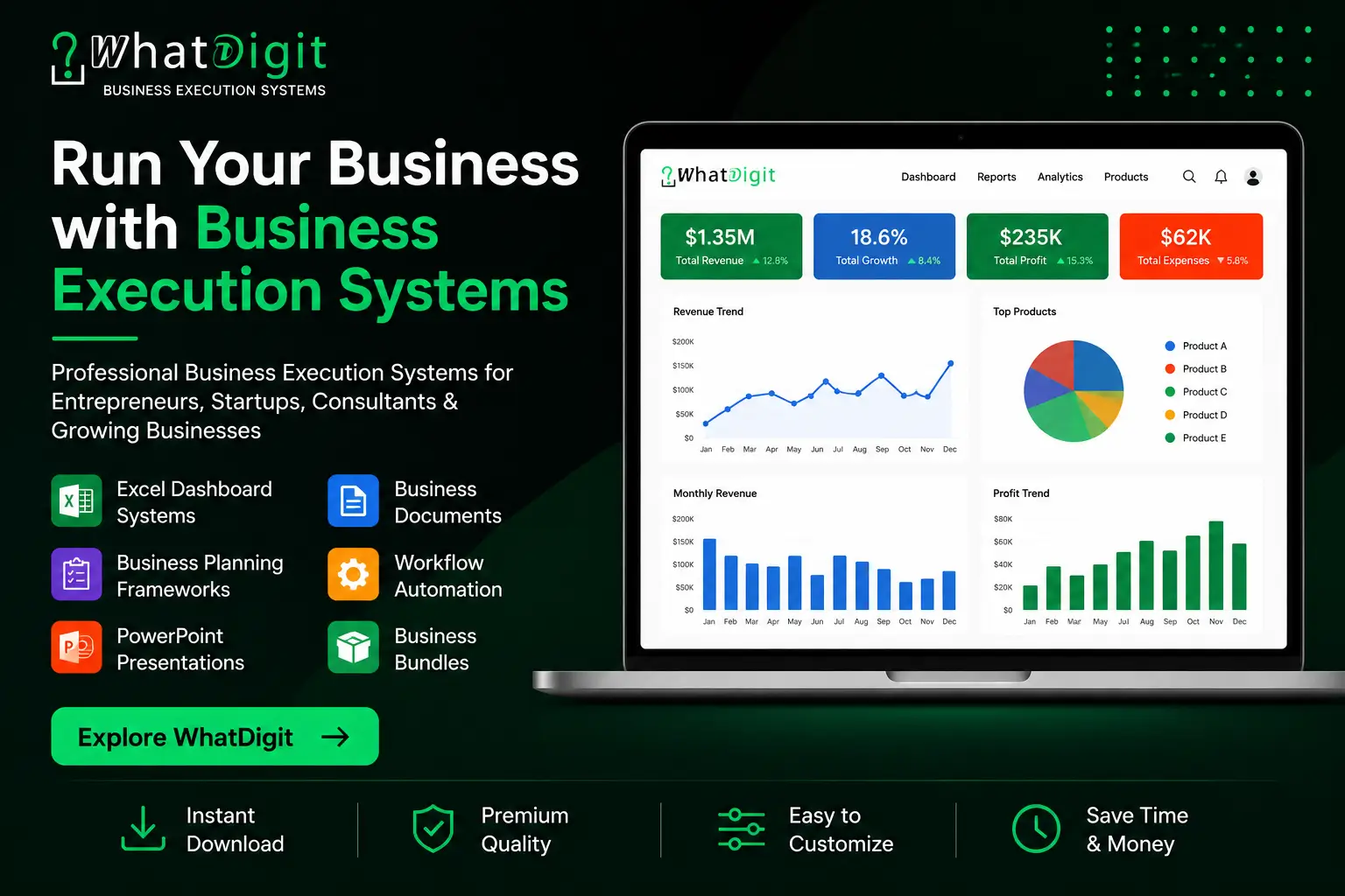 WhatDigit on Peerlist