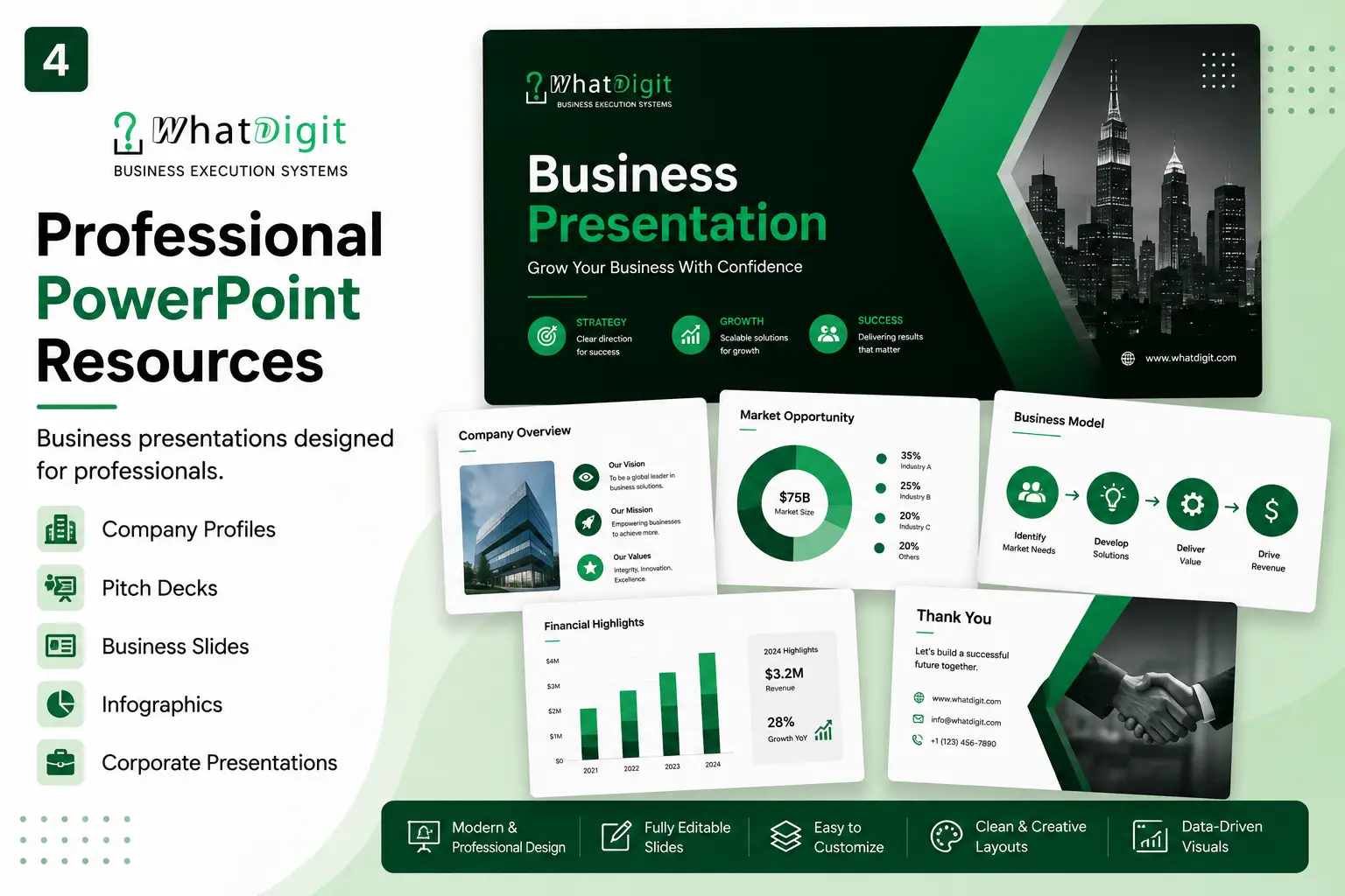 WhatDigit on Peerlist