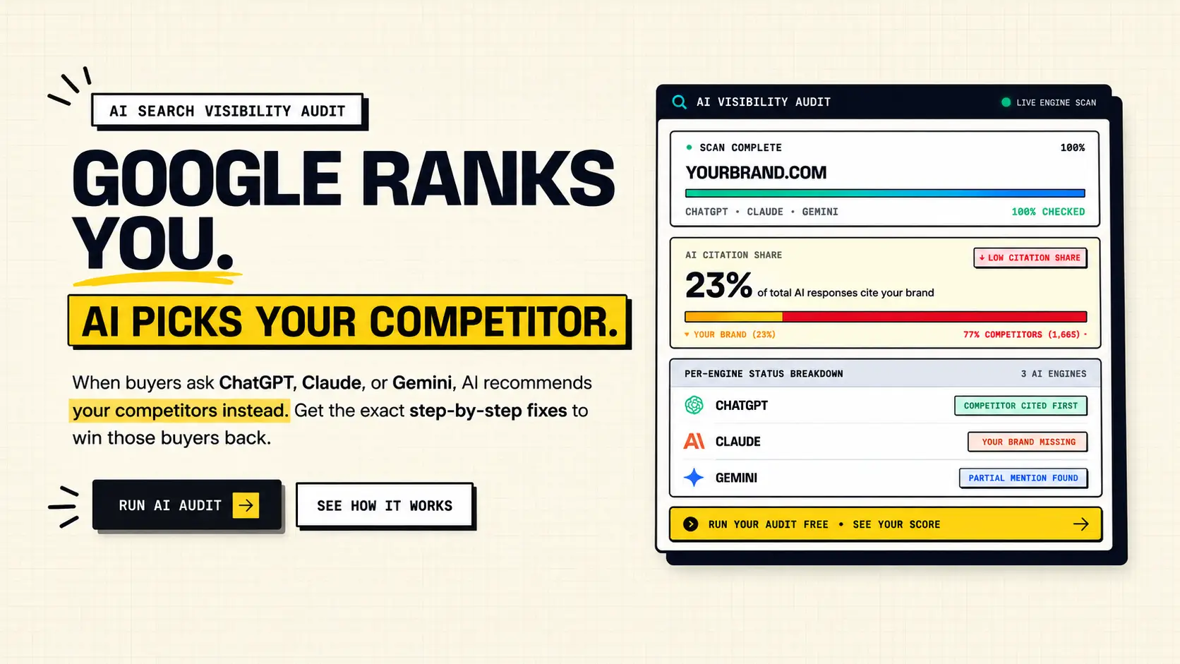 LLM SEO on Peerlist