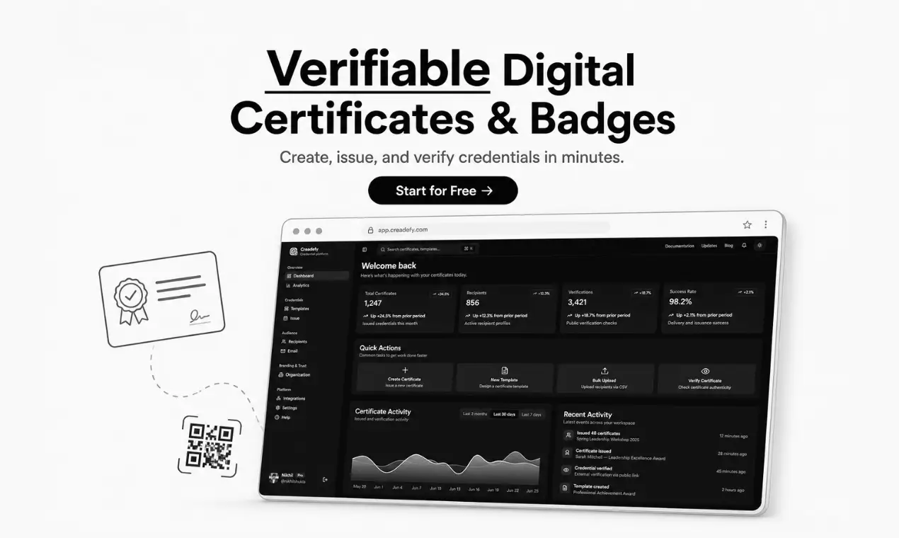 Creadefy on Peerlist