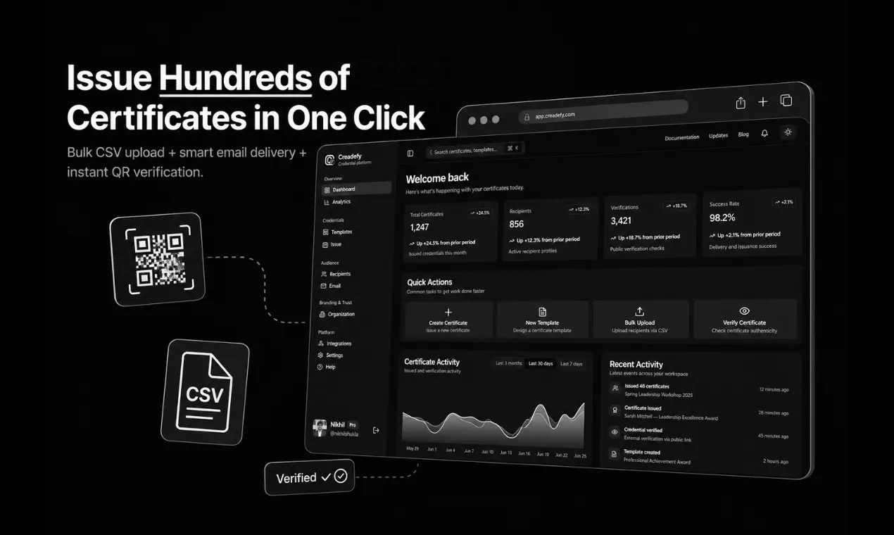 Creadefy on Peerlist