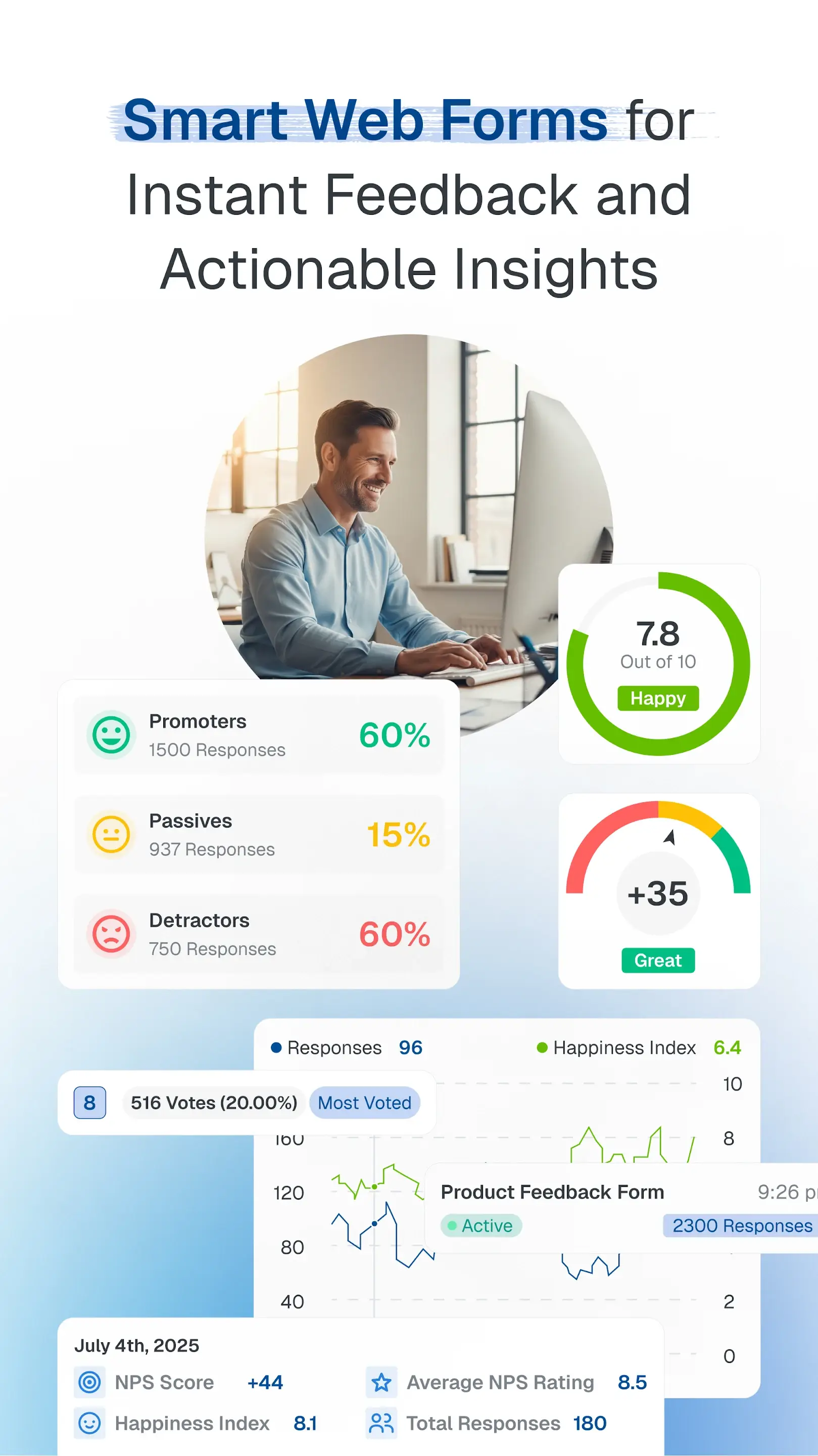 RateUp on Peerlist